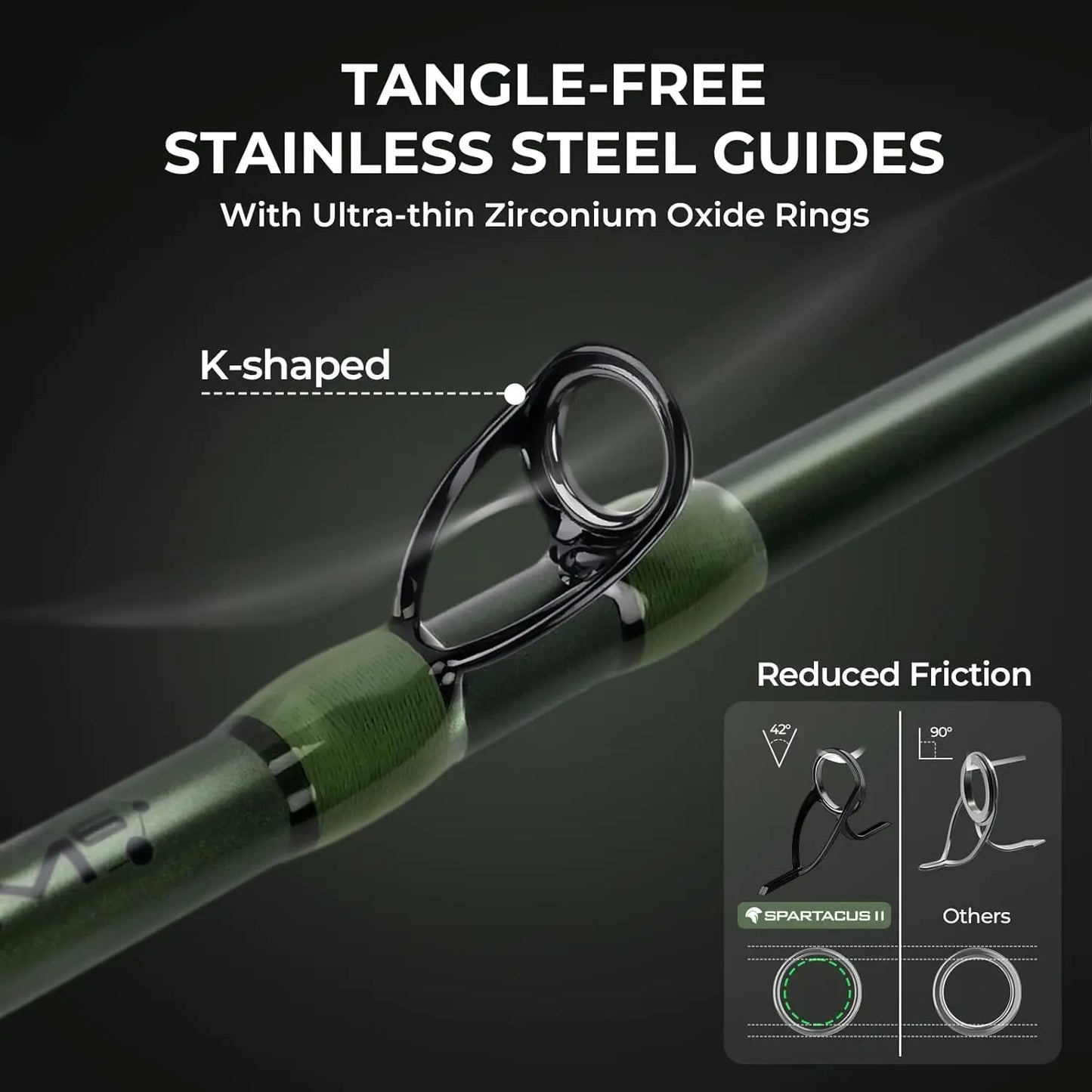 Twin-Tip Fishing Rod and Reel Combo, Spinning & Casting, IM6 Graphite Blanks, 2-Piece with Extra Tip