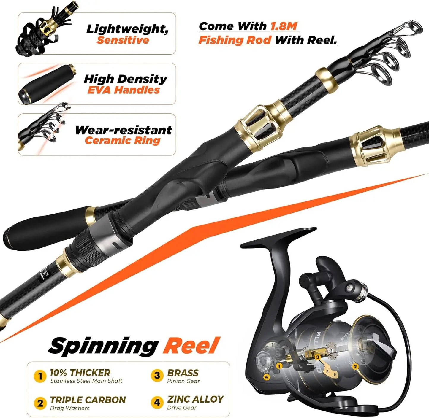 Waterproof Fishing Backpack with Rod Holder, Tackle Boxes, and Tool Kit - Ideal Gear for Anglers